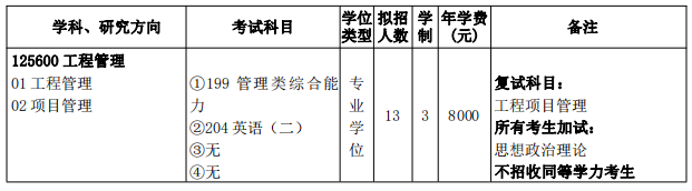 2024三峽大學水利與環(huán)境學院考研專業(yè)目錄