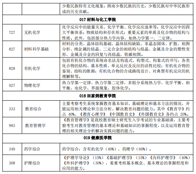 2024三峡大学考研自命题科目考试内容