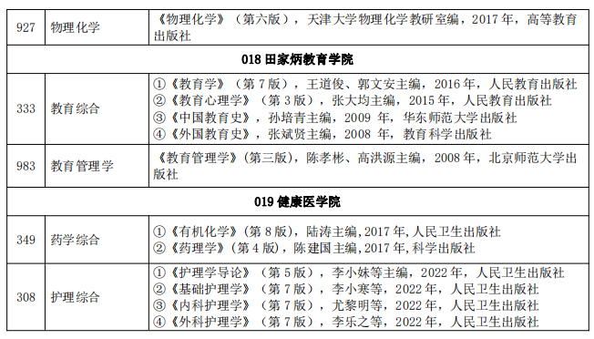 2024三峡大学考研初试参考书