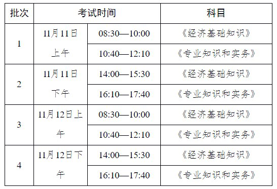 西藏2023年中级经济师考试安排