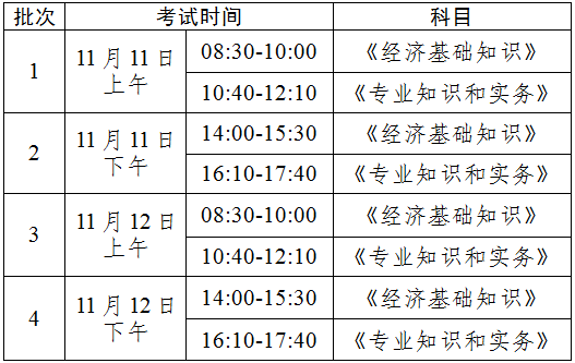 兵团2023年中级经济师考试安排