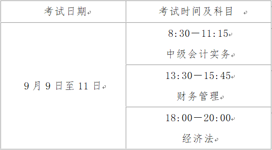 安徽省中級(jí)會(huì)計(jì)資格考試時(shí)間