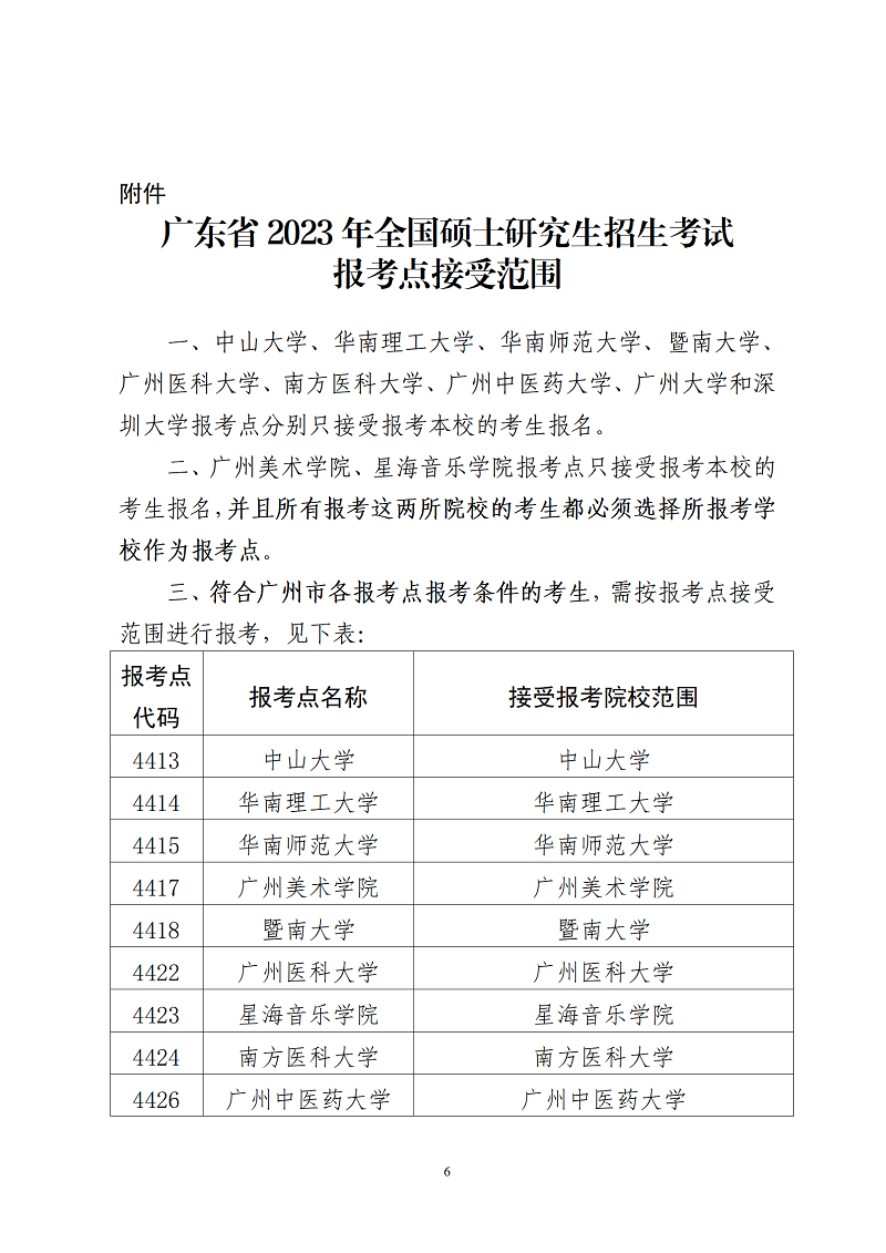 2023年广东省考研报考点接受范围