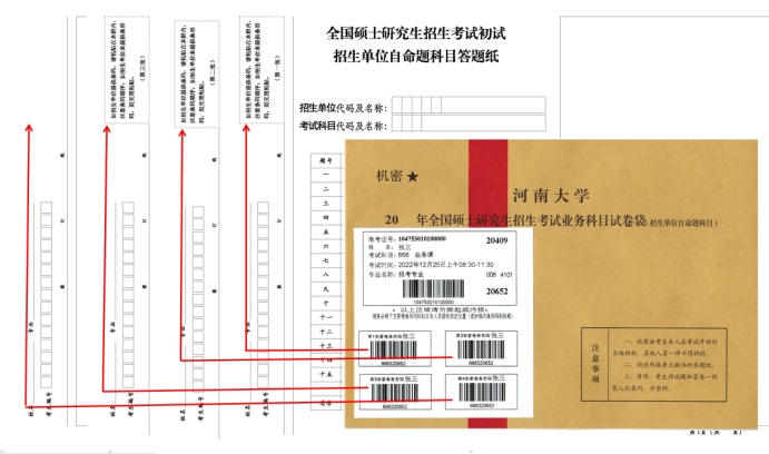 河南大學(xué)考研自命題科目條形碼粘貼