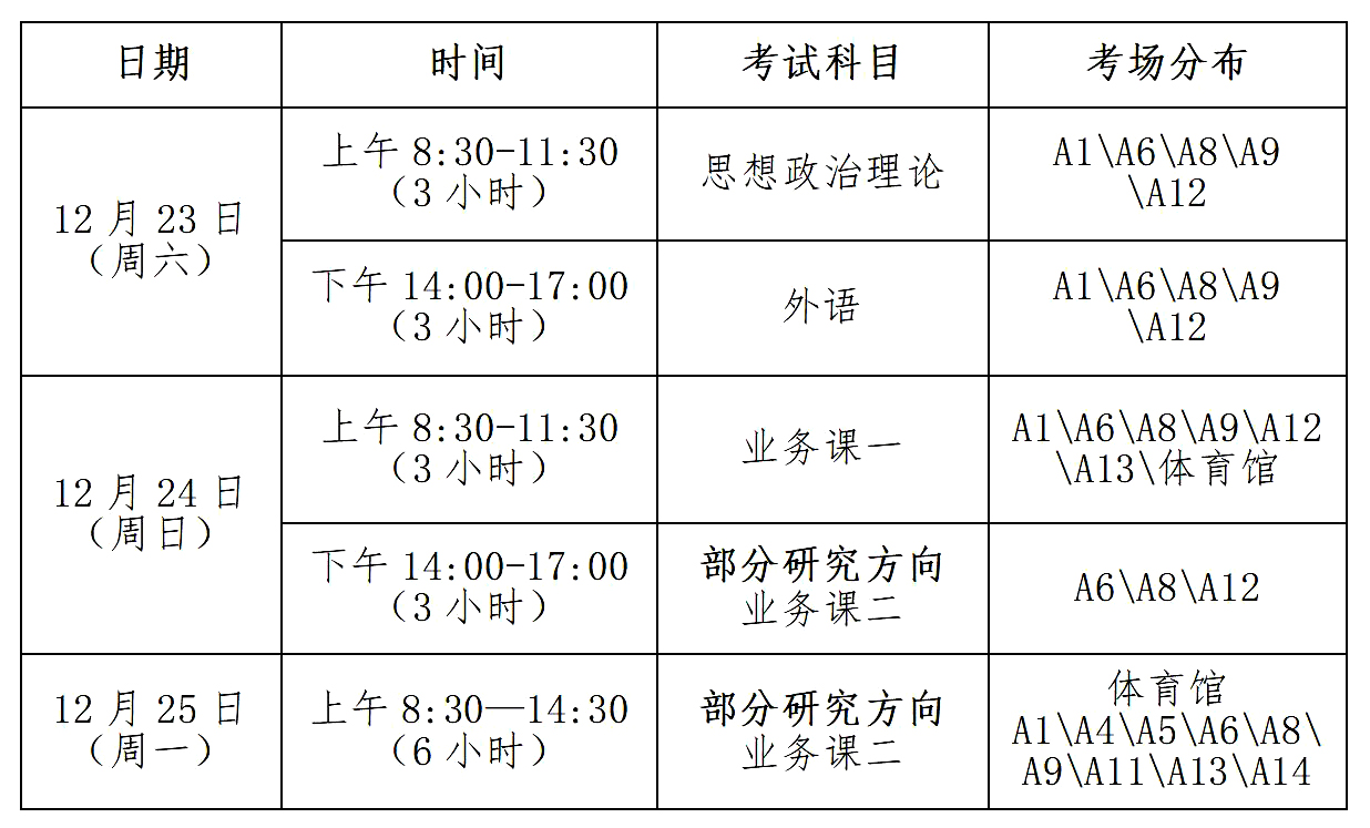 2024湖北美術(shù)學(xué)院研考點(diǎn)考試日程安排