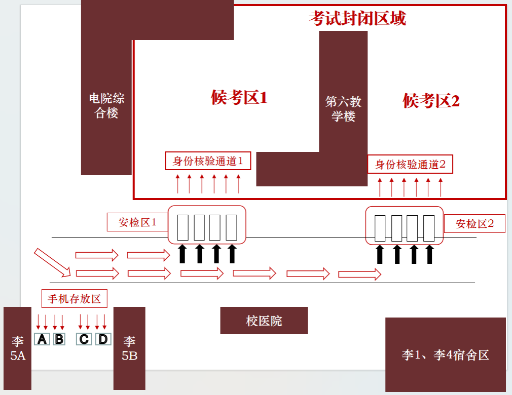 2024湖北汽車工業(yè)學(xué)院考研考點(diǎn)布局