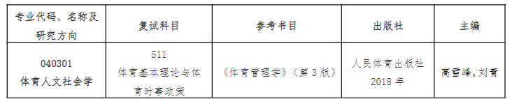 2023南京體育學(xué)院考研各專業(yè)具體復(fù)試科目及參考書