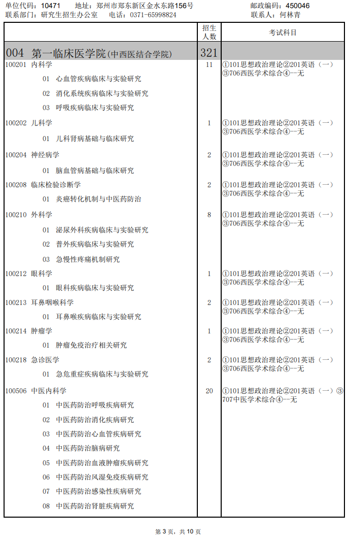 2024河南中醫(yī)藥大學(xué)研究生招生專業(yè)目錄