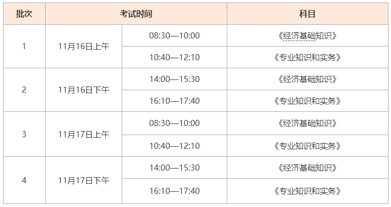 2024年中级经济师考试时间