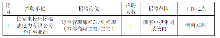 2024国家电投福建公司招聘公告，大学本科及以上学历！