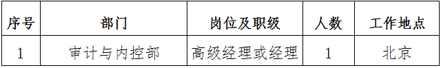 国家电投所属中国电力招聘公告