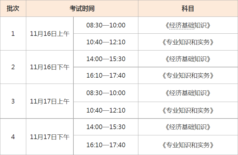 2024年经济师中级职称考试时间是何时？