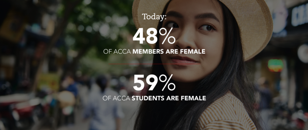 ACCA