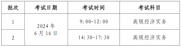 高級經(jīng)濟(jì)師考試安排