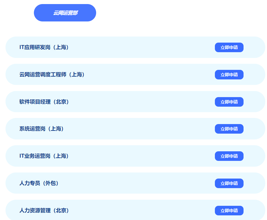 中国电信校园招聘岗位