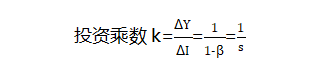 2024年中級經(jīng)濟(jì)師經(jīng)濟(jì)基礎(chǔ)知識點(diǎn)-消費(fèi)、儲蓄和投資