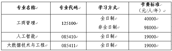 北體24專碩學(xué)費(fèi)