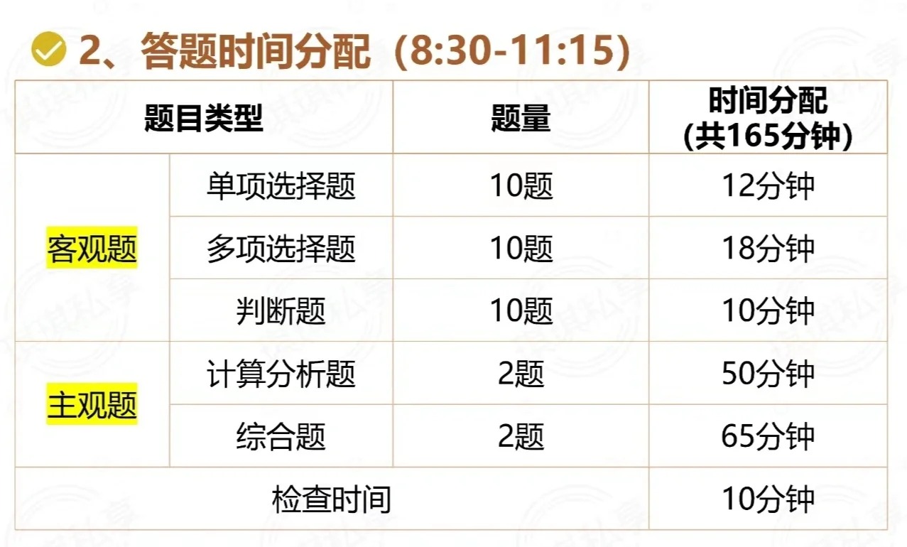 中级会计实务答题时间