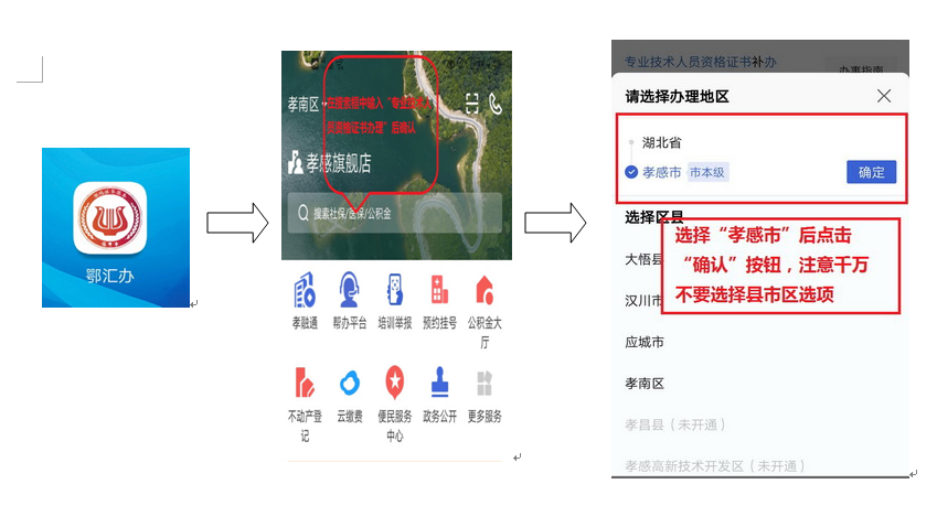 2024年湖北孝感高级经济师资格证书办理的通知