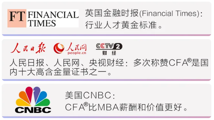 中国cfa考试网