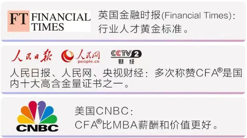 中国cfa考试网