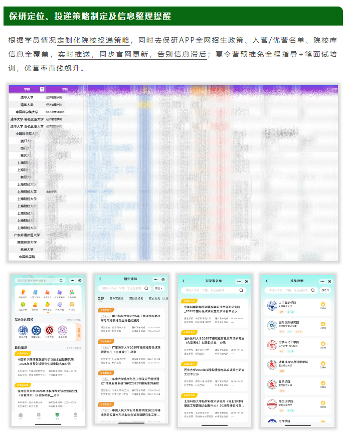 保研专项绩点辅导