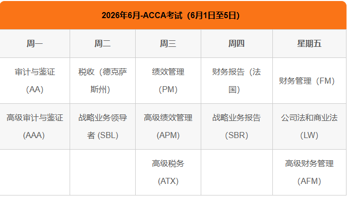 ACCA考试时间