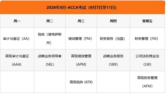 ACCA考试时间