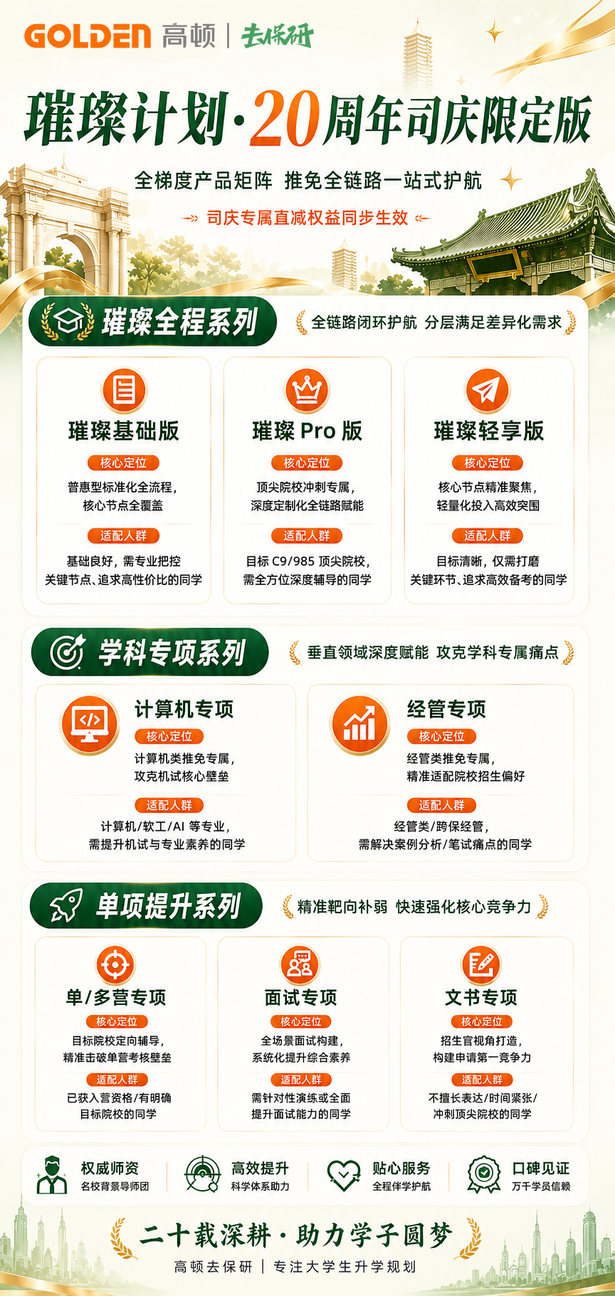 高顿去保研璀璨计划