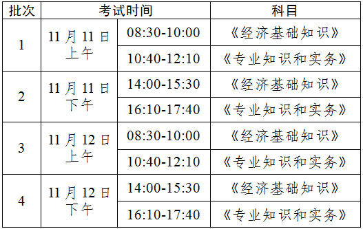 兵團(tuán)2023年中級(jí)經(jīng)濟(jì)師考試時(shí)間