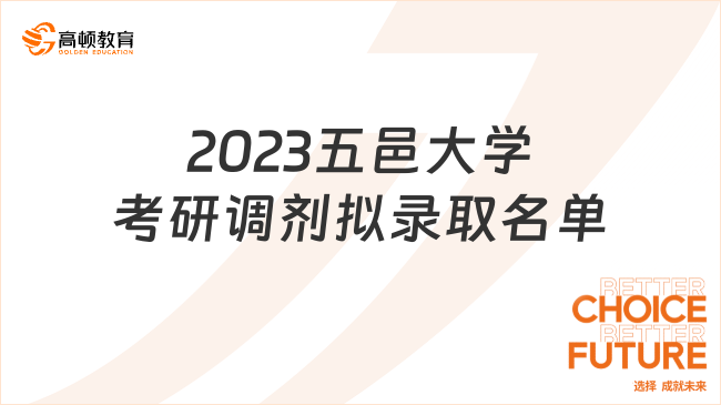 2023五邑大学考研调剂拟录取名单出炉！