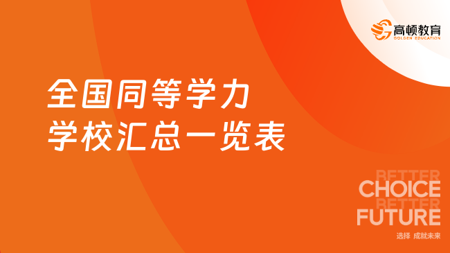 同等學(xué)力申碩院校名單！全國(guó)同等學(xué)力學(xué)校匯總一覽表！