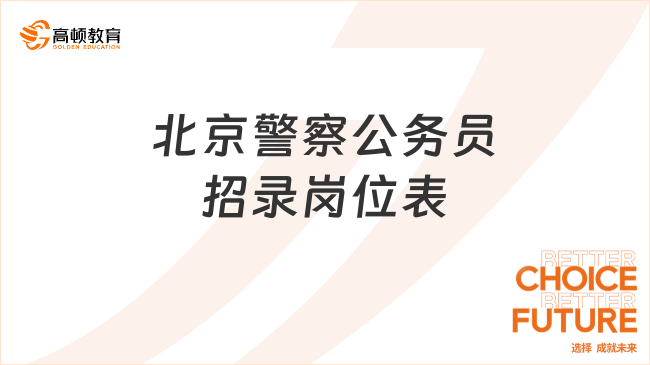 北京警察公务员招录岗位表最新（2024）