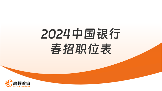 2024中国银行春招职位表：5000+个招聘岗位（点击查询）