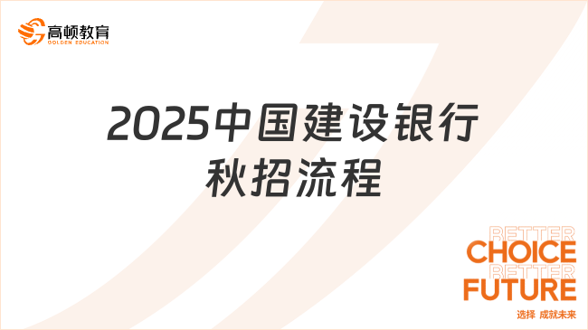 2025中国建设银行秋招流程全梳理，做好每个环节准备