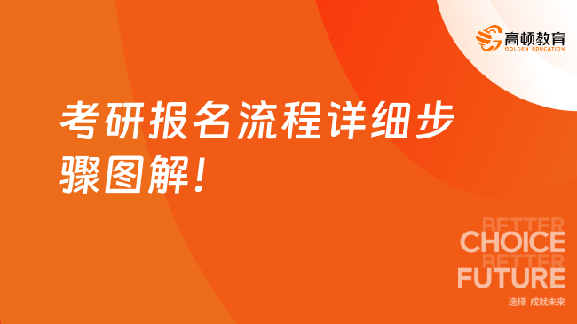 2025考研报名流程详细步骤图解！9月24日起预报名