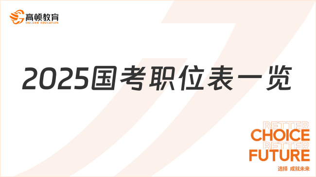2025國(guó)考職位表一覽