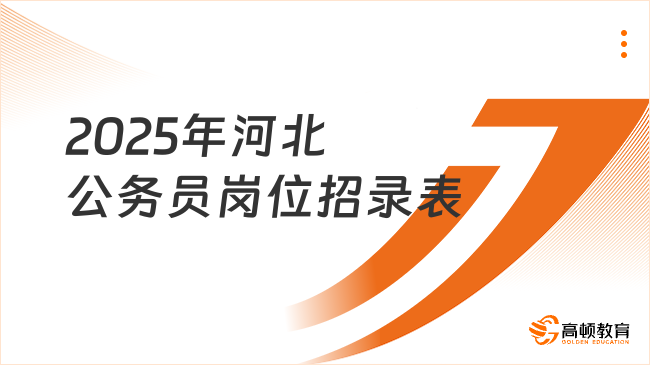 2025年河北公務(wù)員崗位招錄表，注意五大紅線！