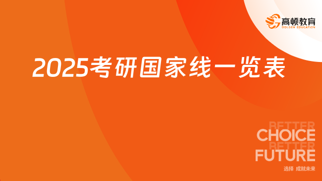 2025考研國家線一覽表