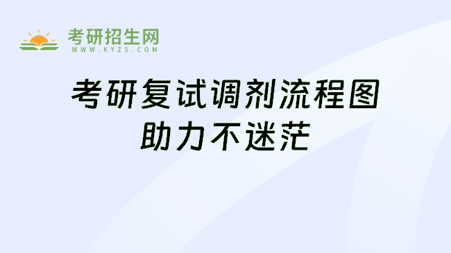 考研复试调剂流程图助力不迷茫