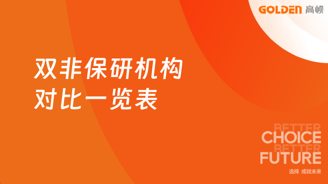 2026双非保研机构对比一览表!学姐带你精准规划!