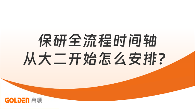 保研全流程时间轴从大二开始怎么安排?